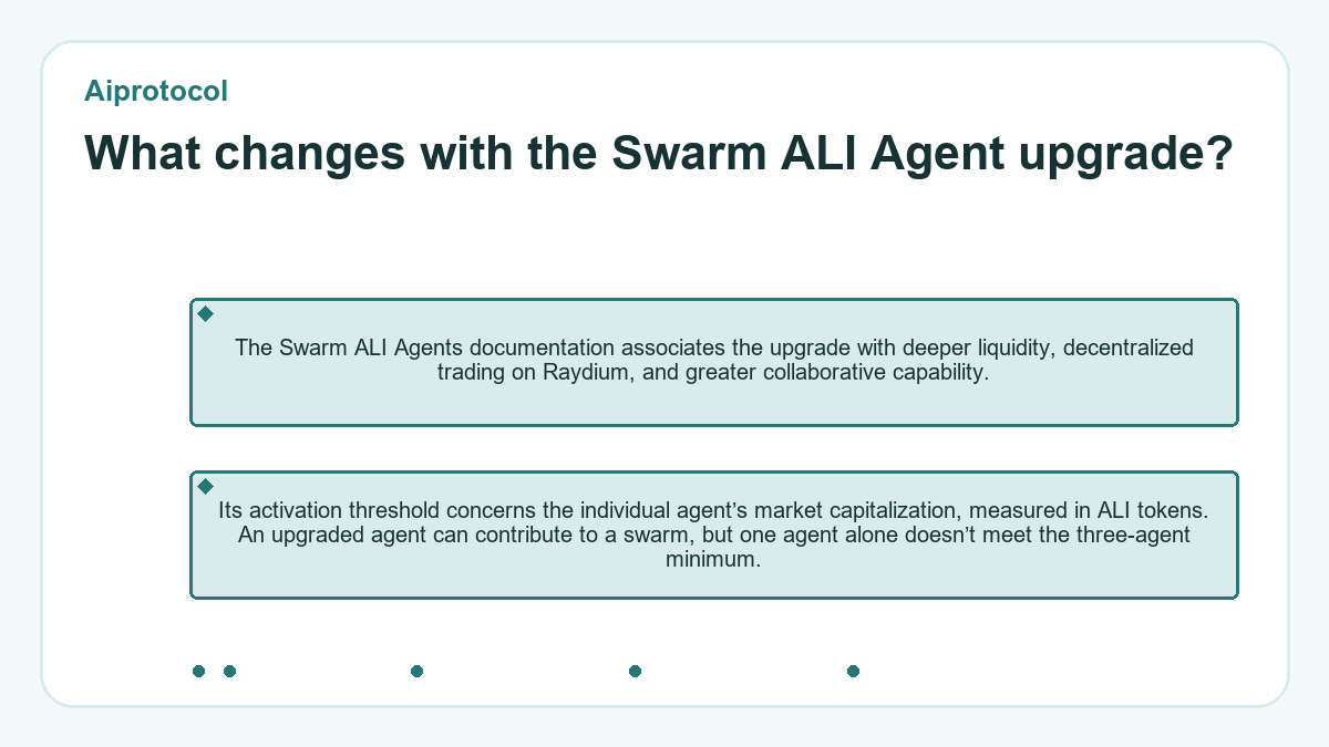 Aiprotocol - What changes with the Swarm ALI Agent upgrade?