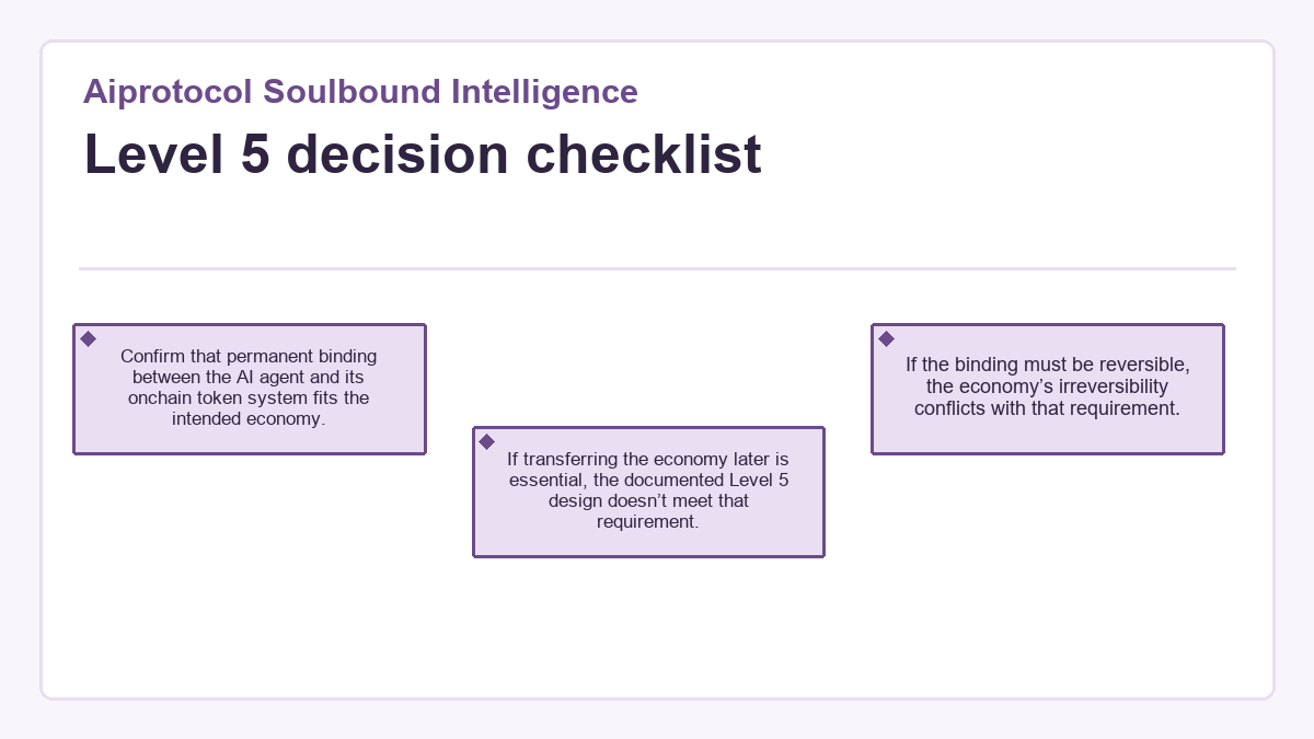 Illustration: Aiprotocol Soulbound Intelligence: Level 5 decision checklist